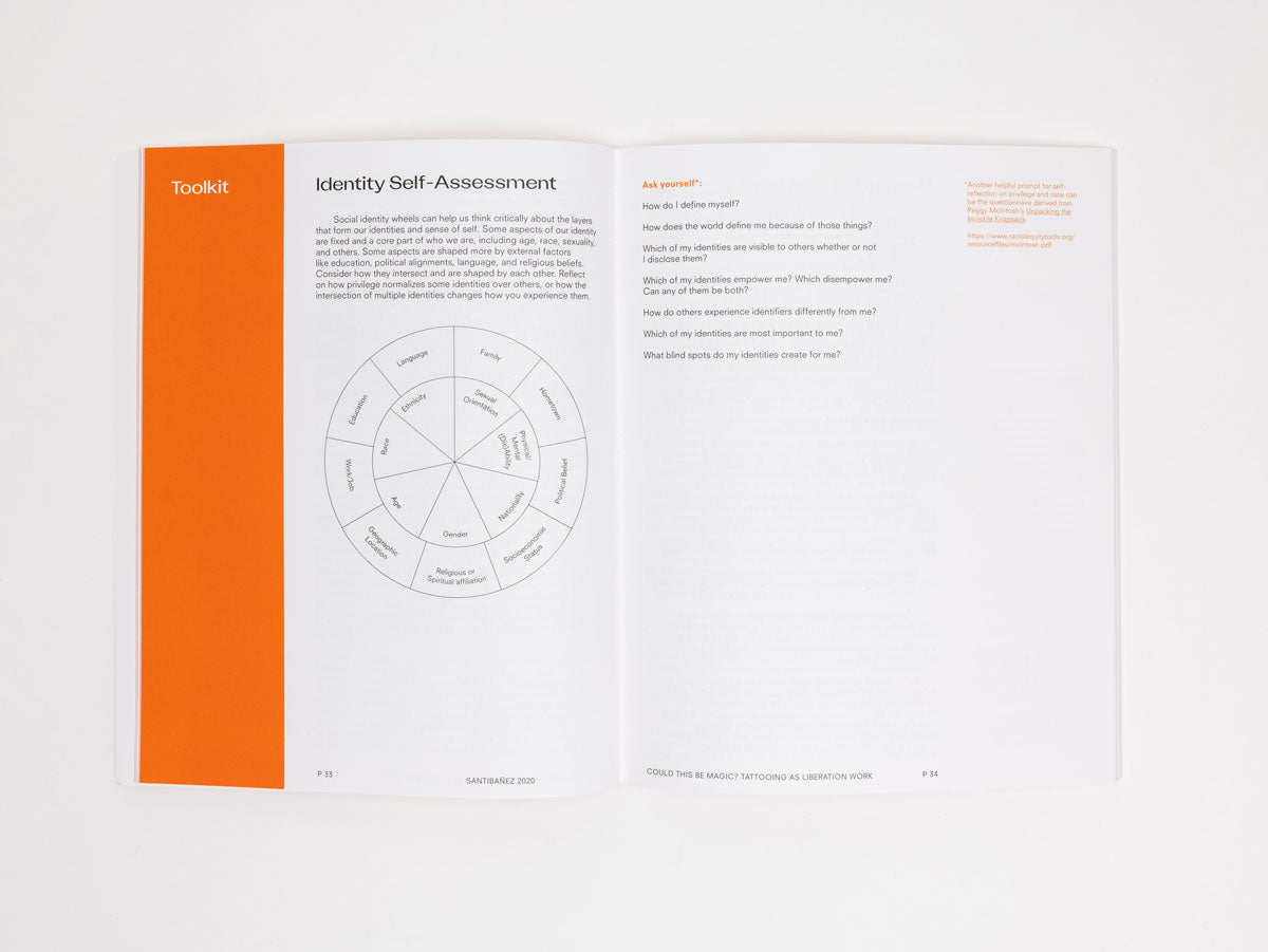 Could This Be Magic?