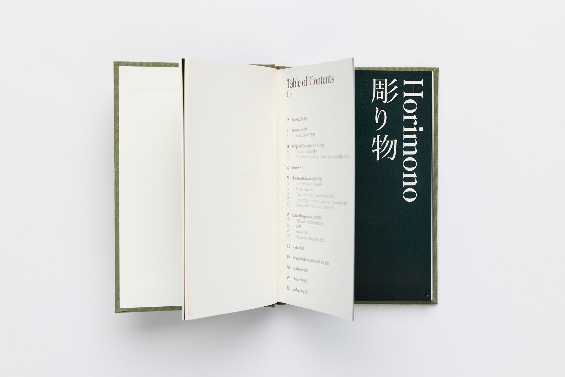 Horimono: A Western Perspective