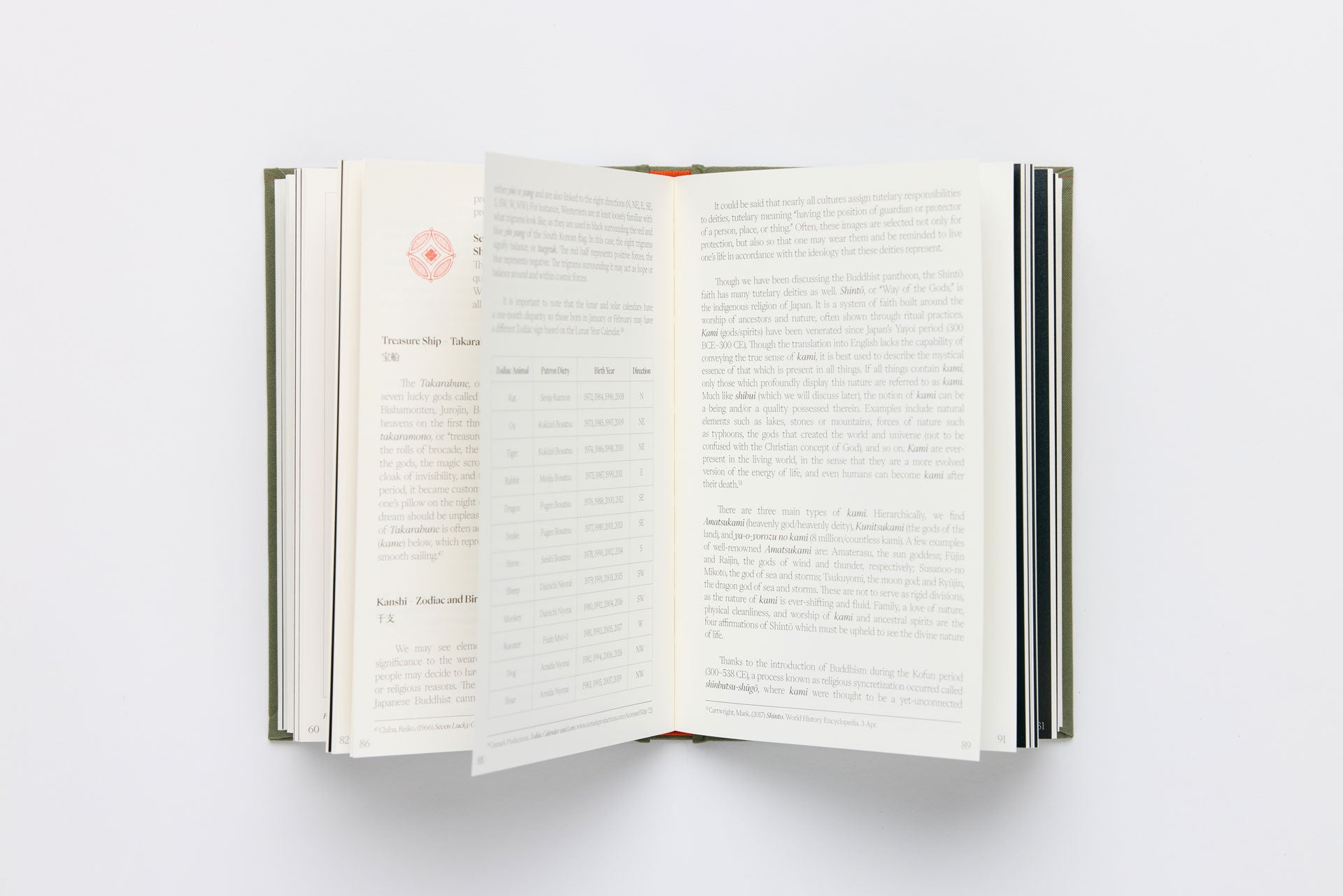 Horimono: A Western Perspective